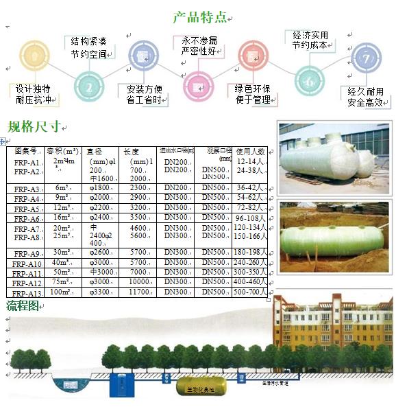 宾县玻璃钢化粪池